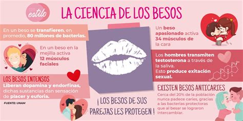 Besos si hay buena química Encuentra una prostituta Santa María Chimalhuacán
